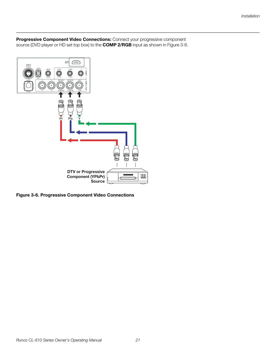 Progressive component video connections, 6. progressive component video connections, Pre l iminar y | Runco CL-610 User Manual | Page 33 / 76