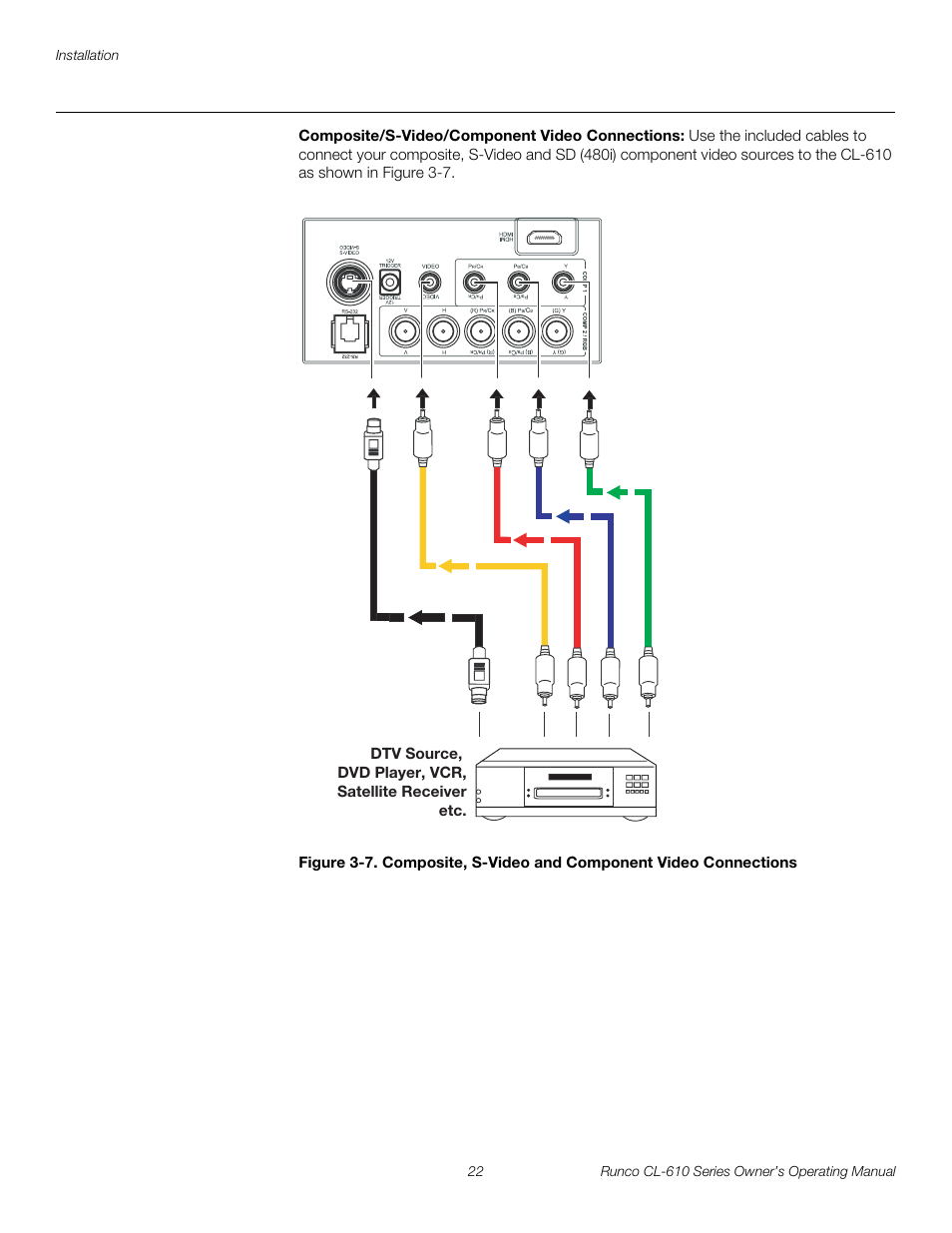 Composite/s-video/component video connections, Pre l iminar y | Runco CL-610 User Manual | Page 34 / 76