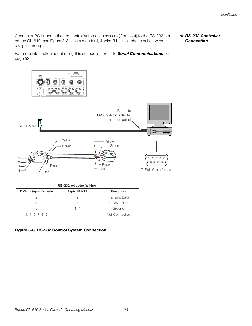 Rs-232 controller connection, Figure 3-8 . rs-232 control system connection, 8. rs-232 control system connection | Pre l iminar y | Runco CL-610 User Manual | Page 35 / 76