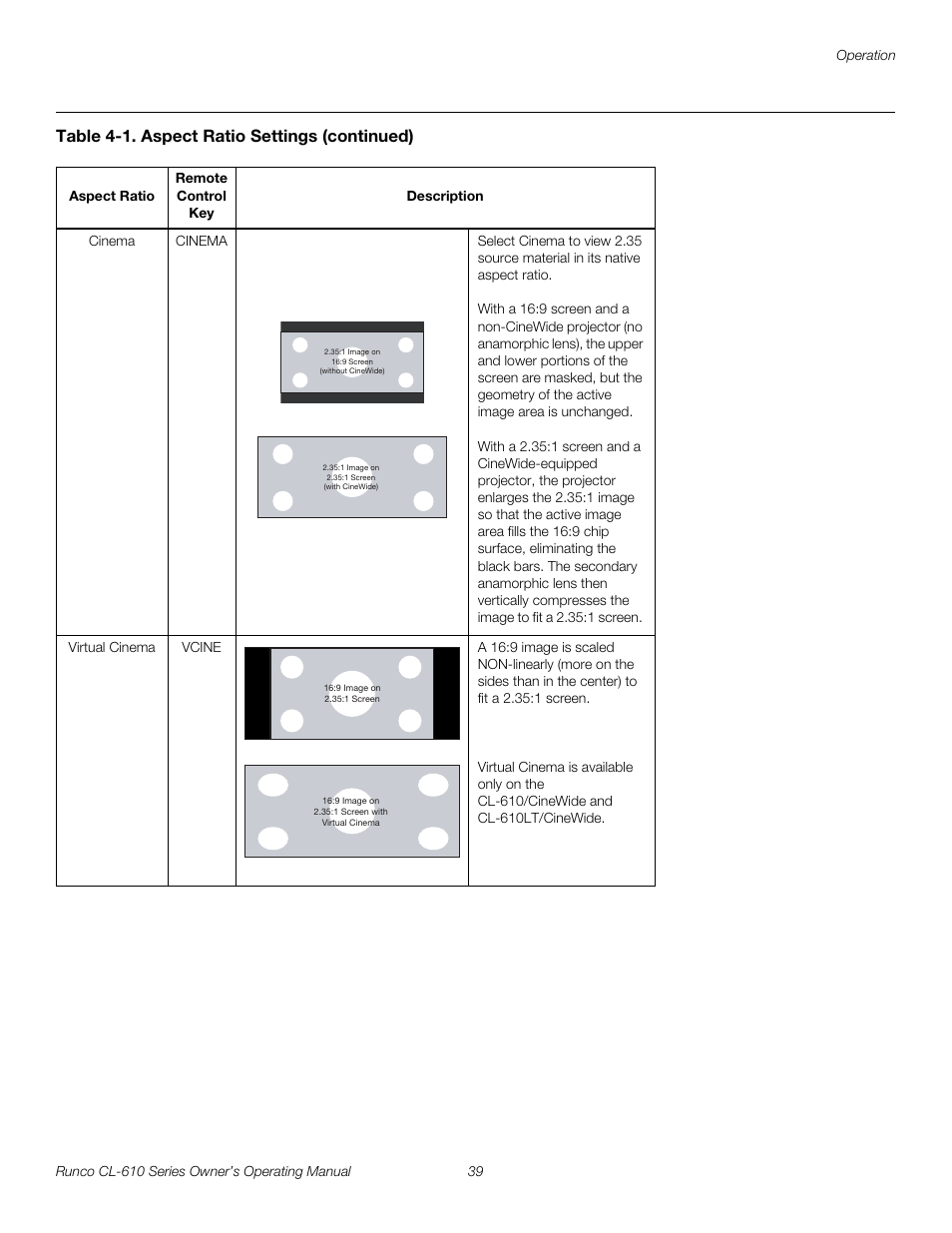 Pre l iminar y | Runco CL-610 User Manual | Page 51 / 76