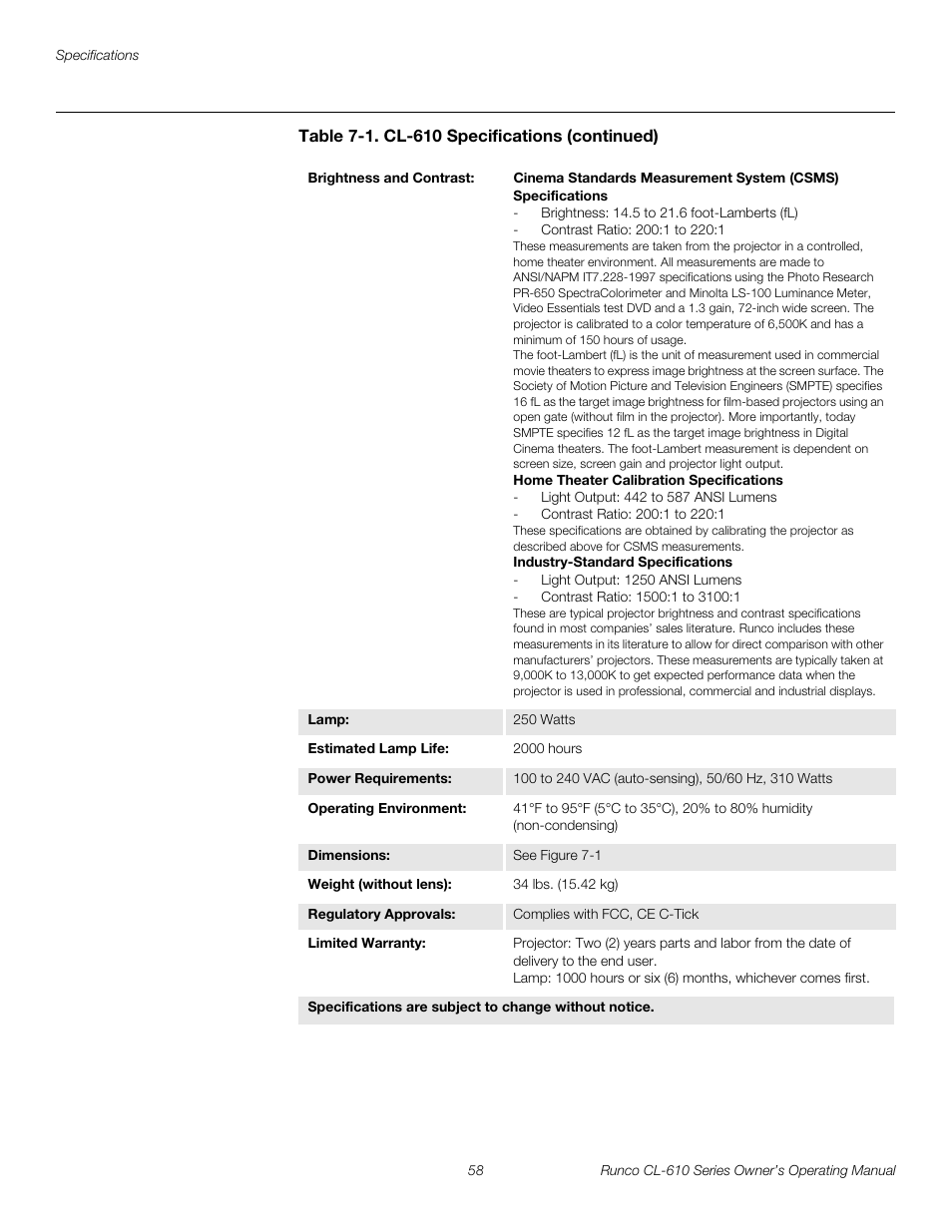 Prel im inary | Runco CL-610 User Manual | Page 70 / 76