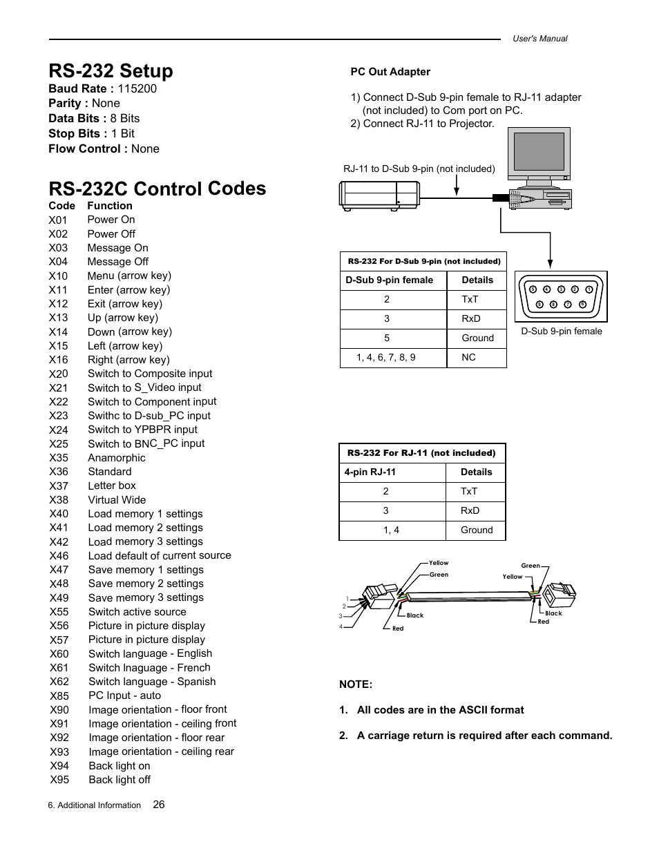 Rs-232c control codes, Rs-232 setup | Runco CL-500 User Manual | Page 30 / 32