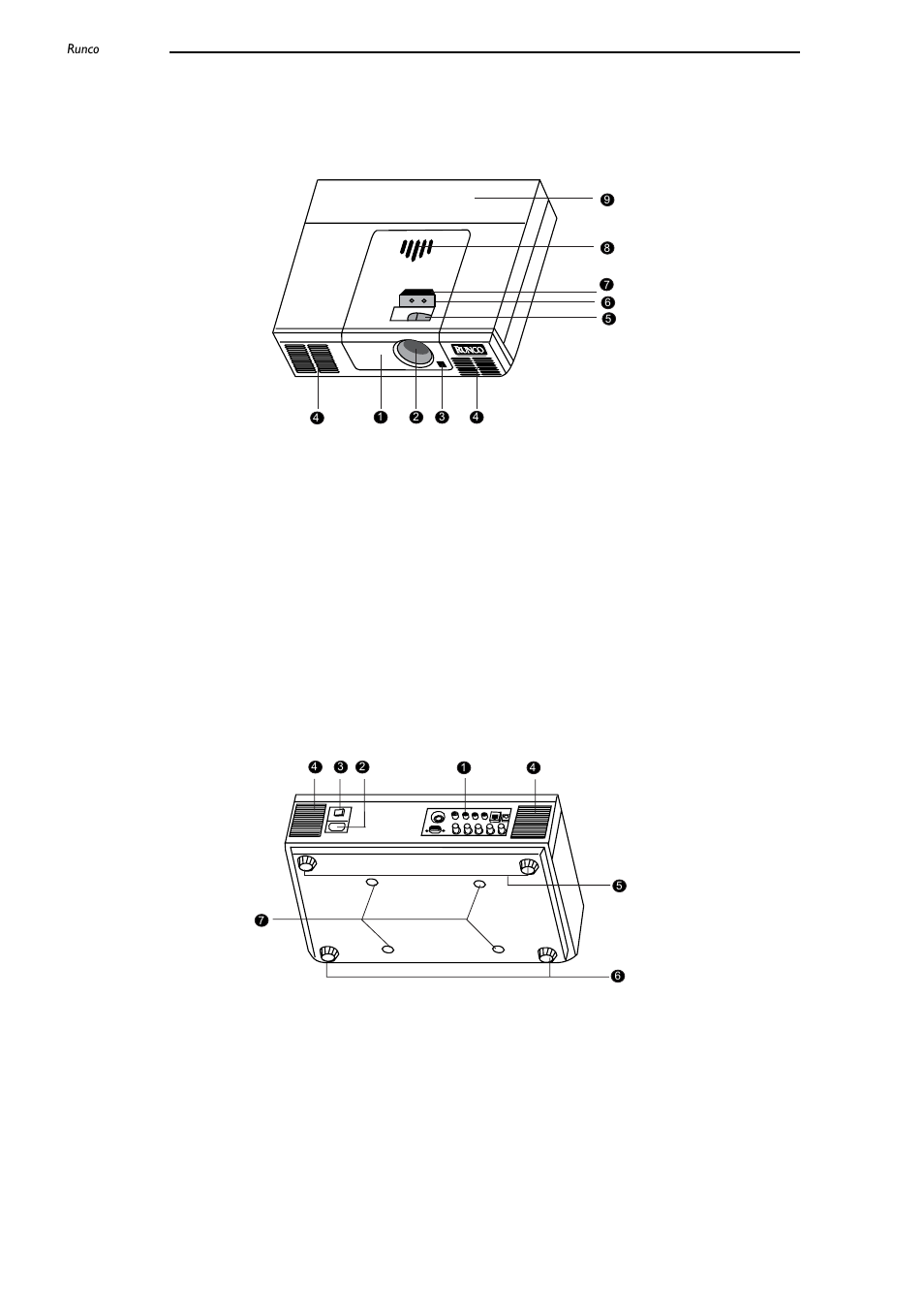 Location, Front / upper side, Front lamp cover | Remove this cover when replacing the lamp, Projection lens, Front ir sensor, Ventilation holes (exhaust), Focus ring and zoom ring, Adjusts the focus and zoom of image, Power led and lamp led | Runco CL-500 User Manual | Page 8 / 32