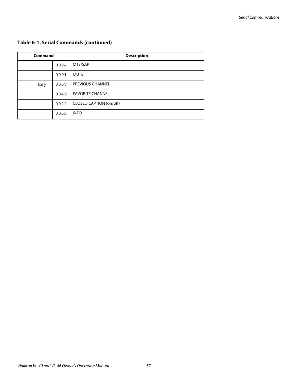 Pre l iminar y | Runco VL-46 User Manual | Page 67 / 76