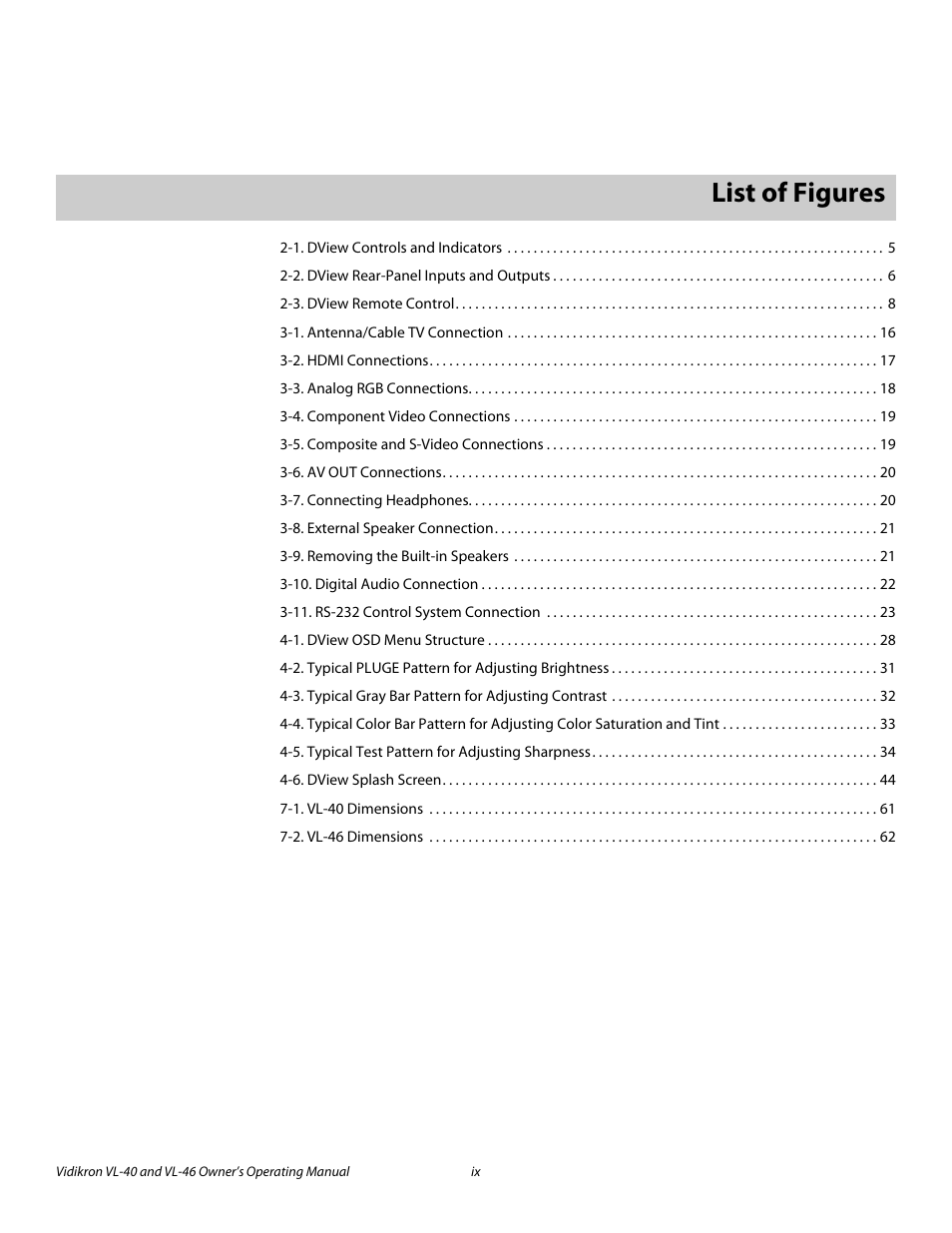 Pre l iminar y, List of figures | Runco VL-46 User Manual | Page 9 / 76