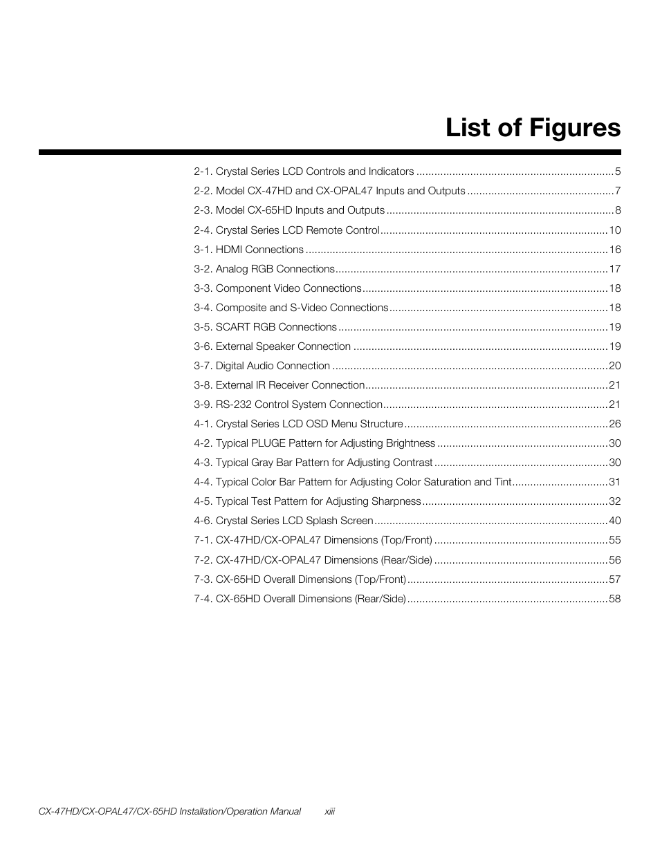 Pre l iminar y, List of figures | Runco CRYSTAL CX-OPAL47 User Manual | Page 13 / 76