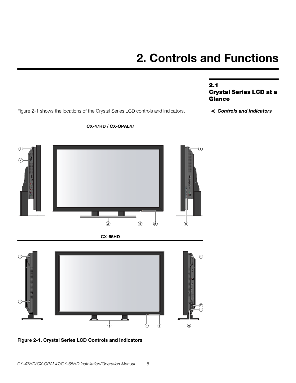 Controls and functions, 1 crystal series lcd at a glance, Controls and indicators | Iminar, Crystal series lcd at a glance, 1. crystal series lcd controls and indicators, Pre l iminar y | Runco CRYSTAL CX-OPAL47 User Manual | Page 19 / 76