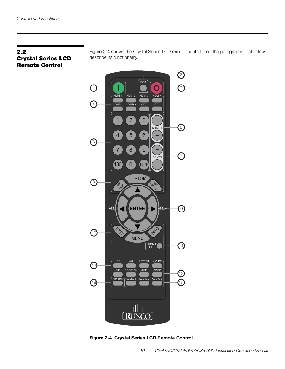 2 crystal series lcd remote control, Figure 2-4 . crystal series lcd remote control, Crystal series lcd remote control | 4. crystal series lcd remote control, Pre l iminar y | Runco CRYSTAL CX-OPAL47 User Manual | Page 24 / 76