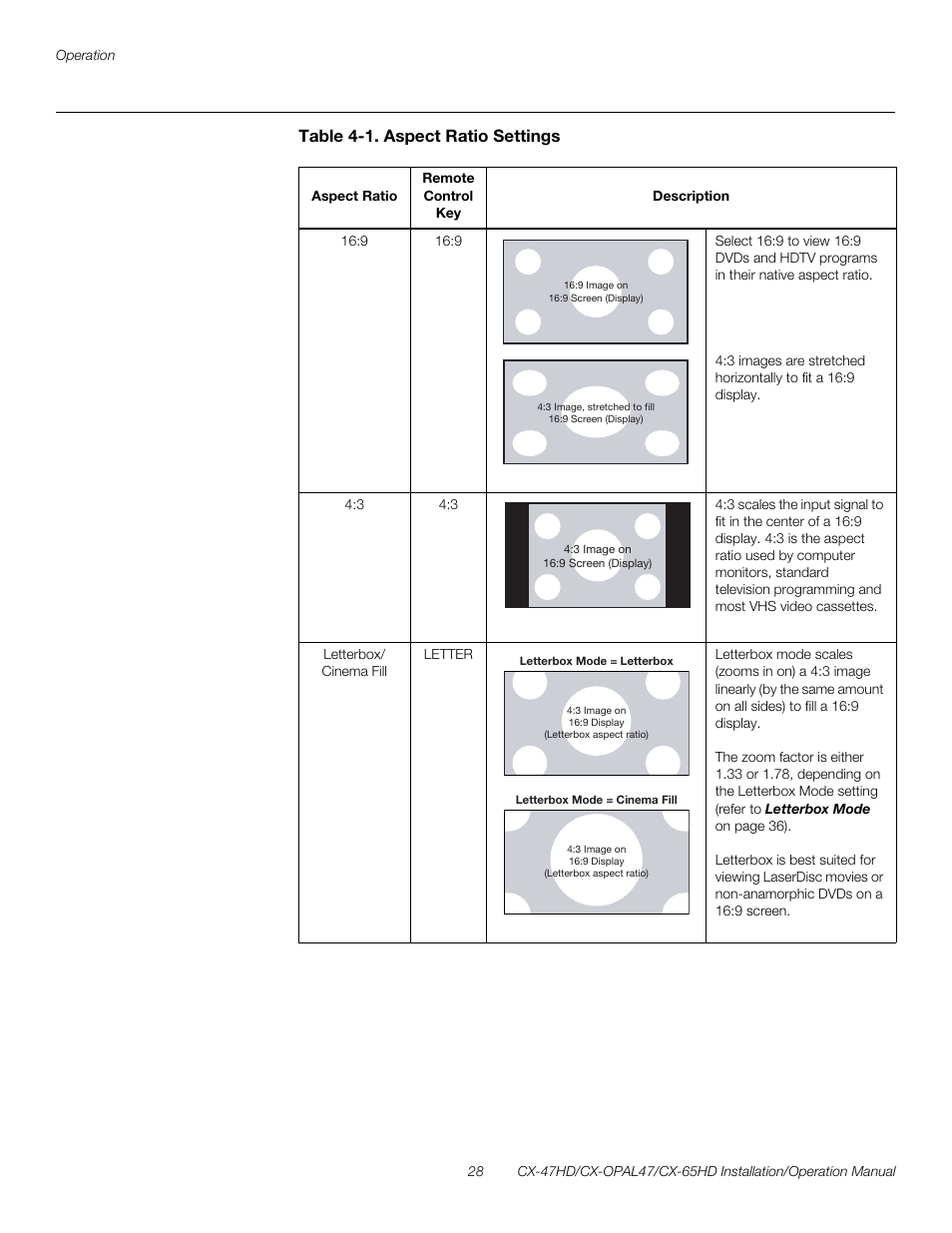 Table 4-1 . aspect ratio settings, Pre l iminar y | Runco CRYSTAL CX-OPAL47 User Manual | Page 42 / 76