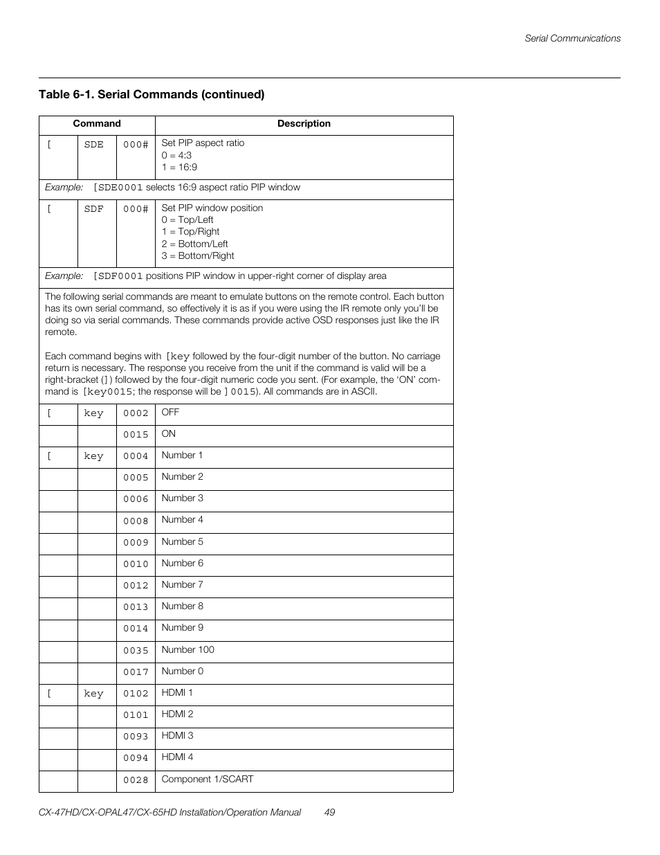 Pre l iminar y | Runco CRYSTAL CX-OPAL47 User Manual | Page 63 / 76
