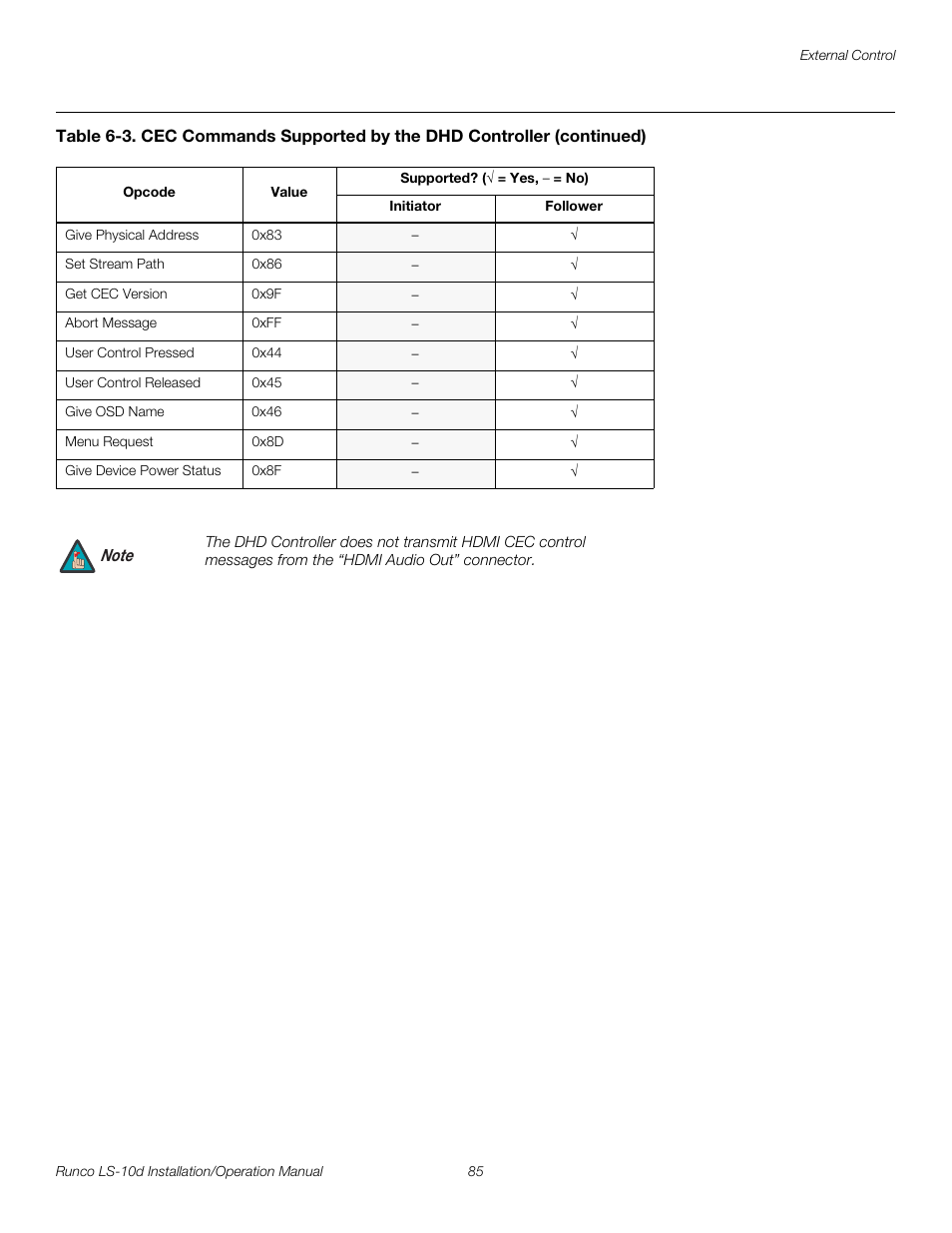 Pre l iminar y | Runco LIGHTSTYLE LS-10D User Manual | Page 101 / 112