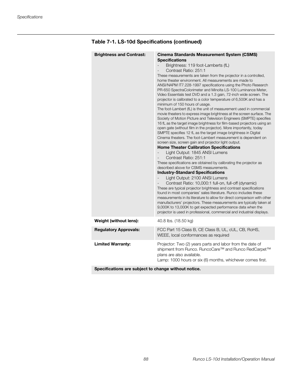 Preli m inary | Runco LIGHTSTYLE LS-10D User Manual | Page 104 / 112