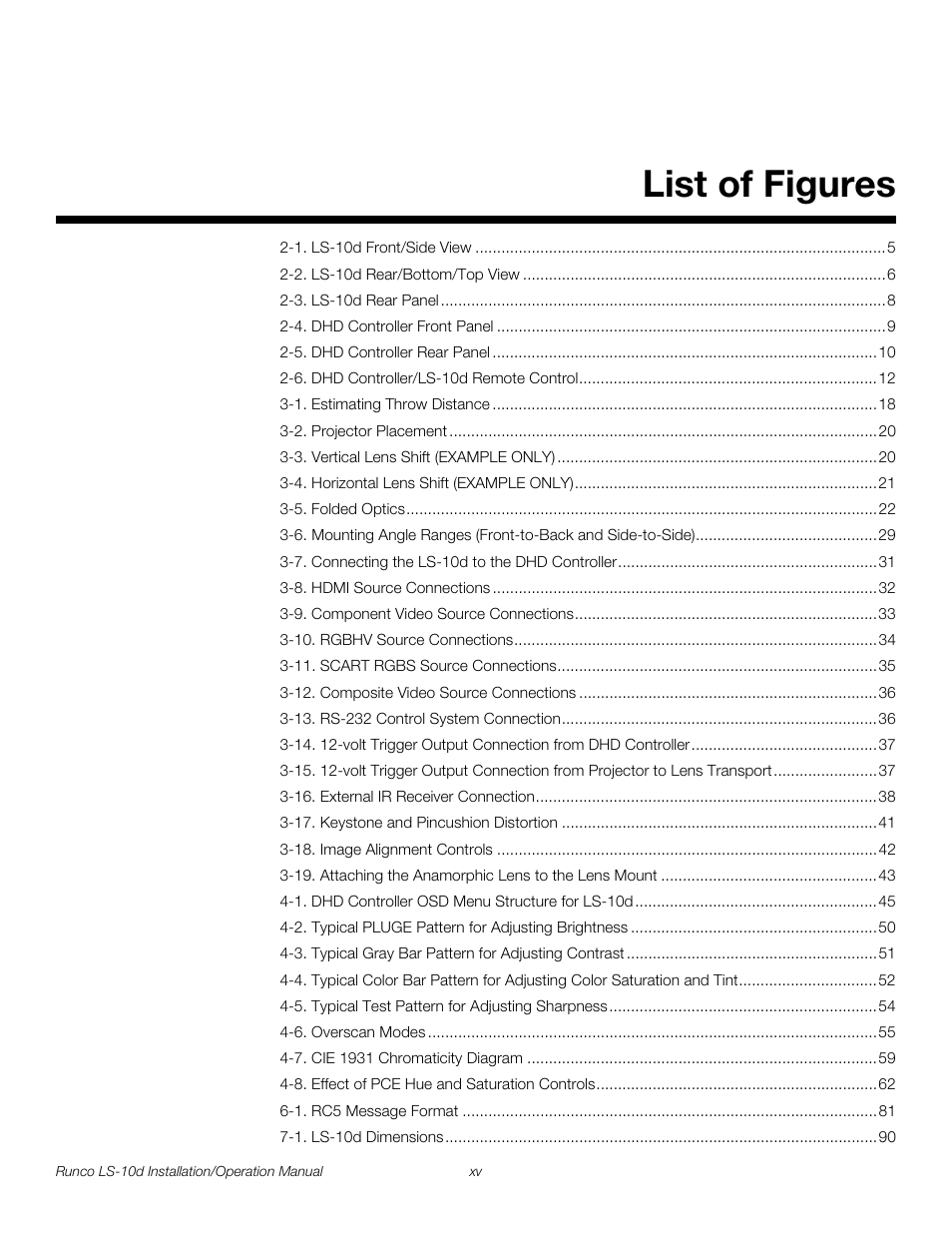 Pre l iminar y, List of figures | Runco LIGHTSTYLE LS-10D User Manual | Page 15 / 112