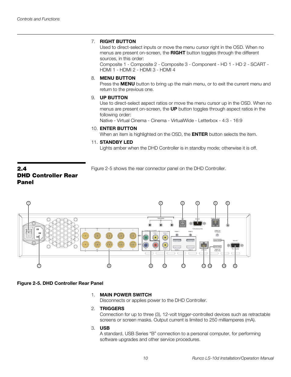 4 dhd controller rear panel, Figure 2-5 . dhd controller rear panel, Dhd controller rear panel | 5. dhd controller rear panel, Pre l iminar y | Runco LIGHTSTYLE LS-10D User Manual | Page 26 / 112