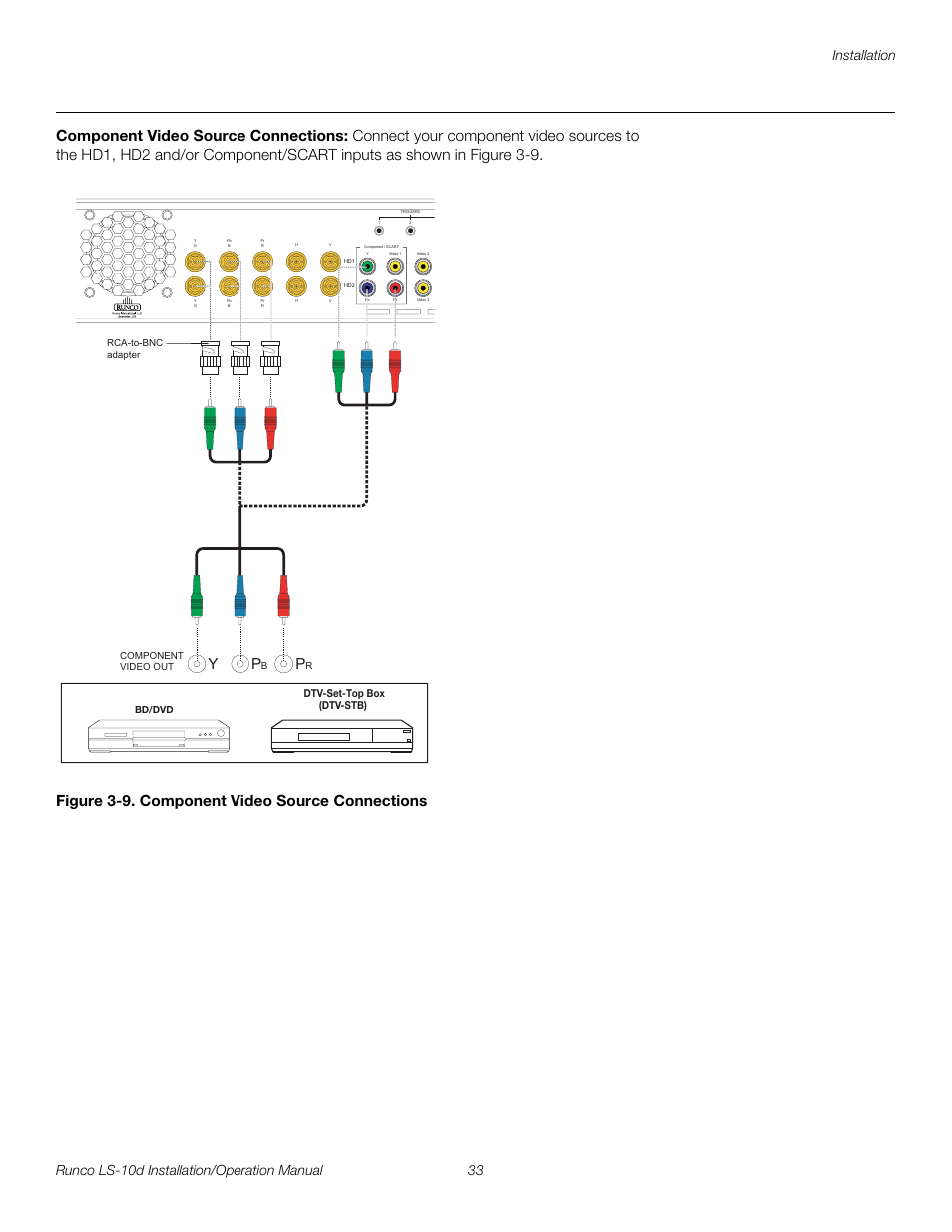 Component video source connections, Figure 3-9 . component video source connections, Iminar | 9. component video source connections, Pre l iminar y | Runco LIGHTSTYLE LS-10D User Manual | Page 49 / 112