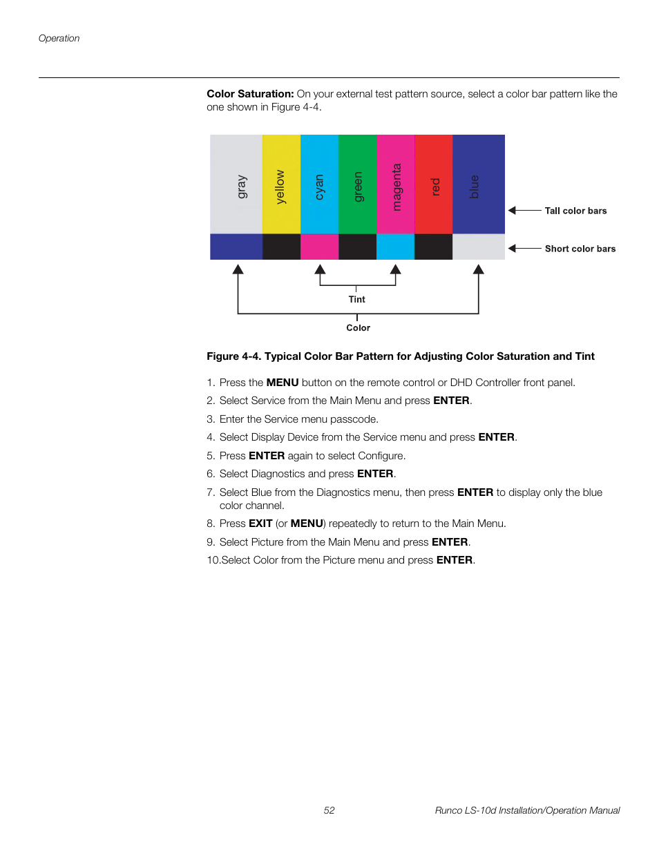 Color saturation, Pre l iminar y | Runco LIGHTSTYLE LS-10D User Manual | Page 68 / 112