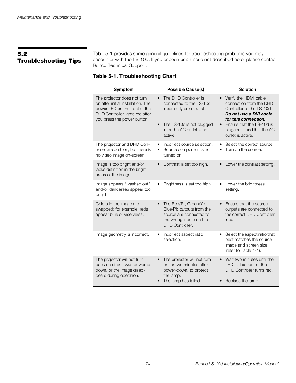 2 troubleshooting tips, Table 5-1 . troubleshooting chart, Troubleshooting tips | Pre l iminar y | Runco LIGHTSTYLE LS-10D User Manual | Page 90 / 112