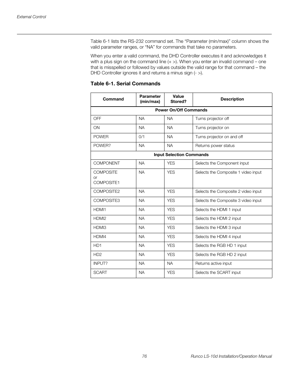 Table 6-1 . serial commands, Pre l iminar y | Runco LIGHTSTYLE LS-10D User Manual | Page 92 / 112