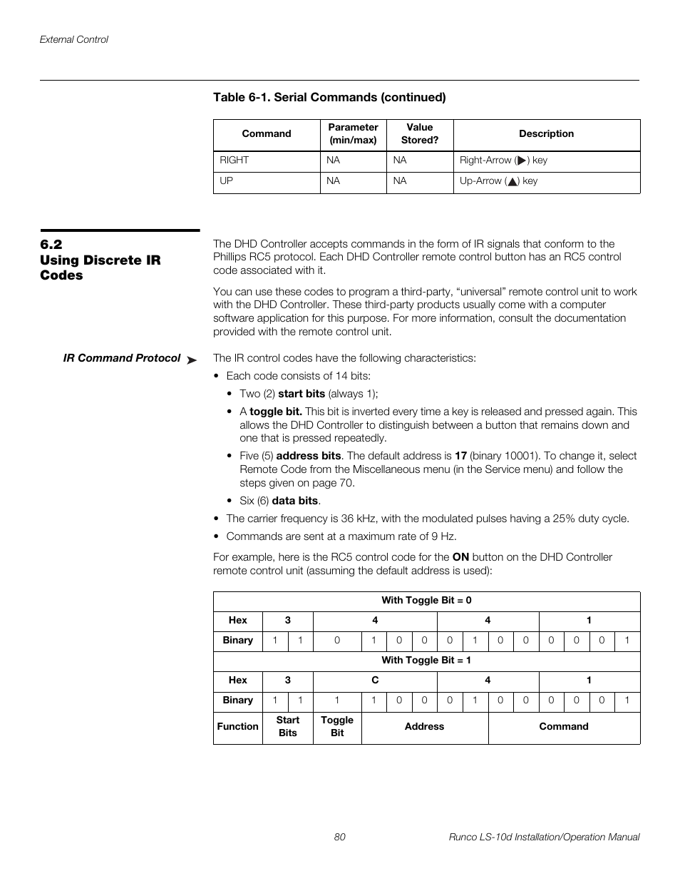 2 using discrete ir codes, Ir command protocol, Using discrete ir codes | Pre l iminar y | Runco LIGHTSTYLE LS-10D User Manual | Page 96 / 112