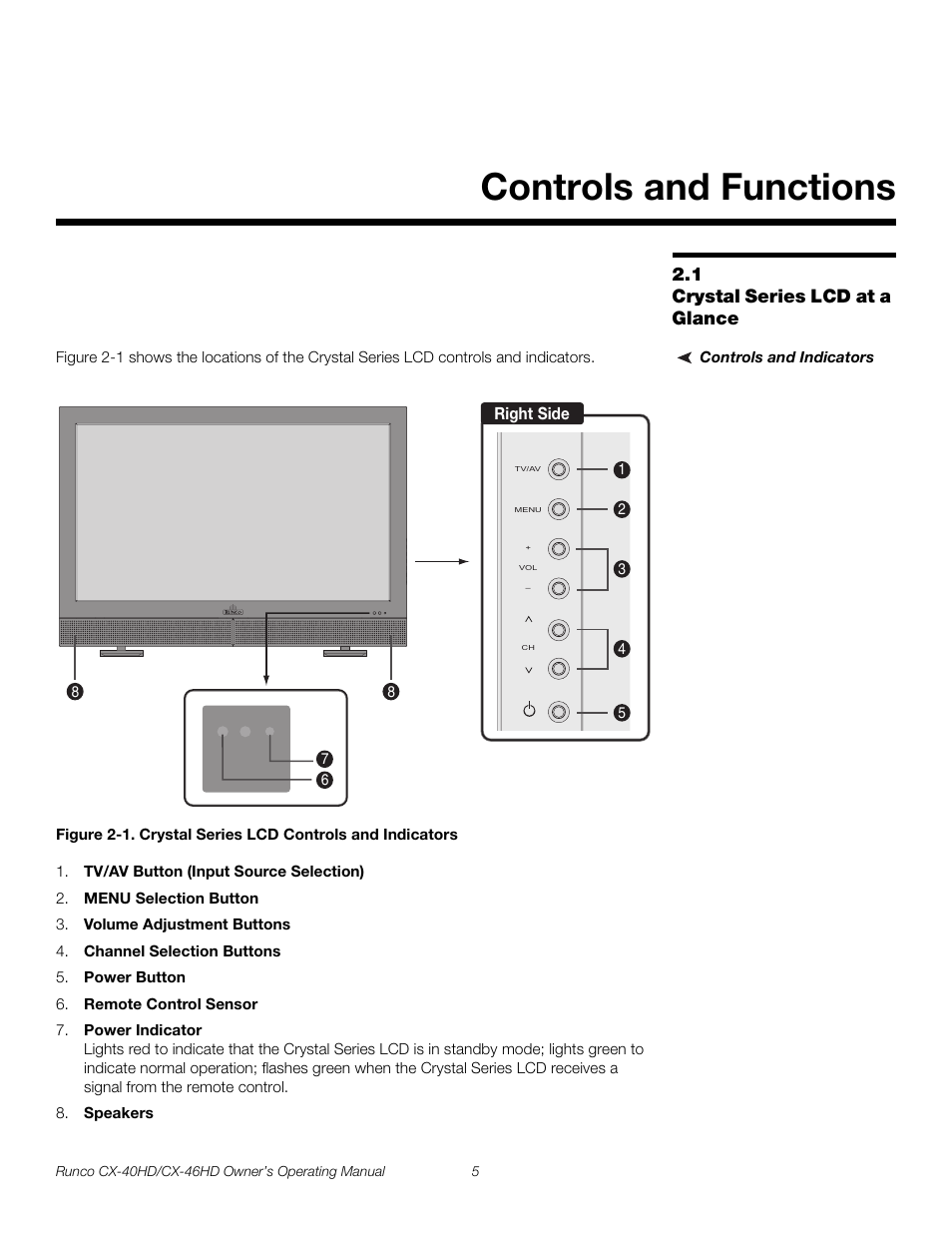 Controls and functions, 1 crystal series lcd at a glance, Controls and indicators | Iminar, Crystal series lcd at a glance, 1. crystal series lcd controls and indicators, Pre l iminar y | Runco CX-46HD User Manual | Page 15 / 76