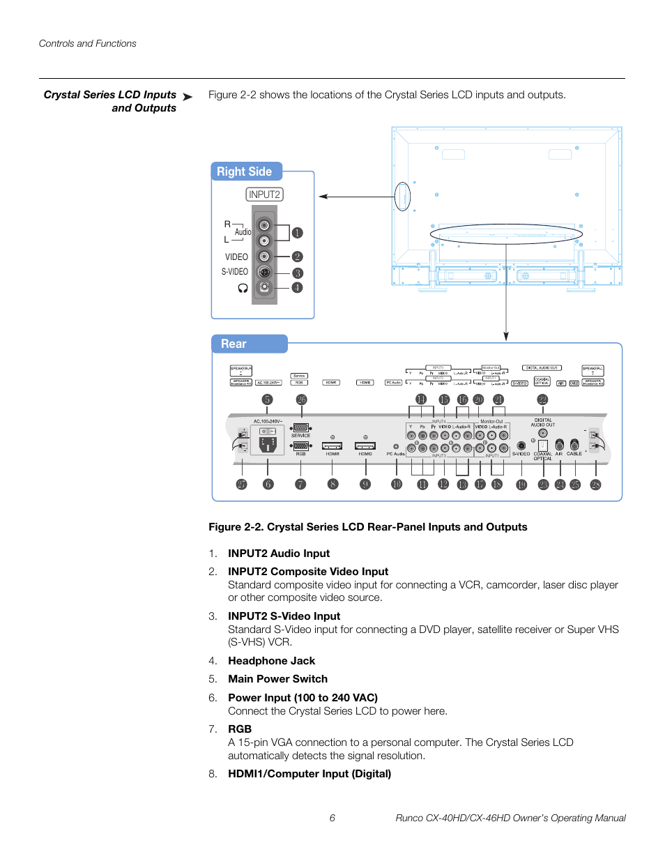 Crystal series lcd inputs and outputs, Pre l iminar y | Runco CX-46HD User Manual | Page 16 / 76