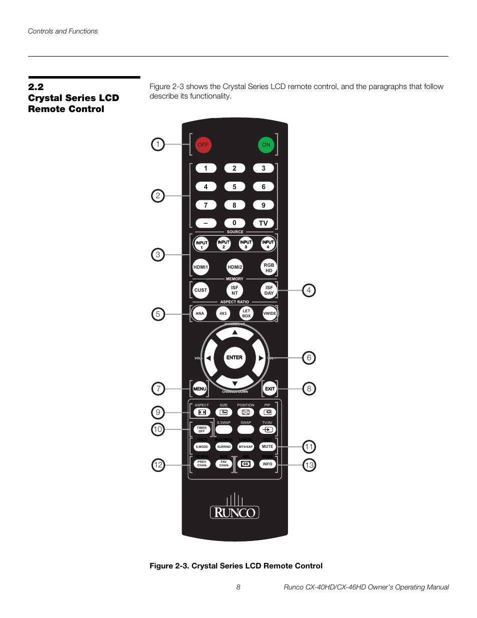 2 crystal series lcd remote control, Figure 2-3 . crystal series lcd remote control, Crystal series lcd remote control | 3. crystal series lcd remote control, Pre l iminar y | Runco CX-46HD User Manual | Page 18 / 76