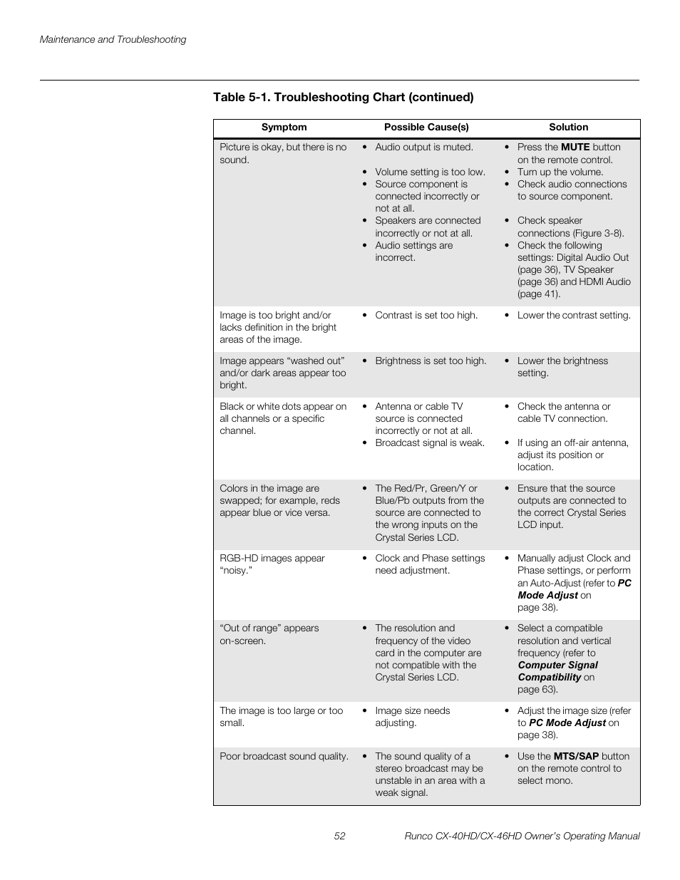 Pre l iminar y | Runco CX-46HD User Manual | Page 62 / 76