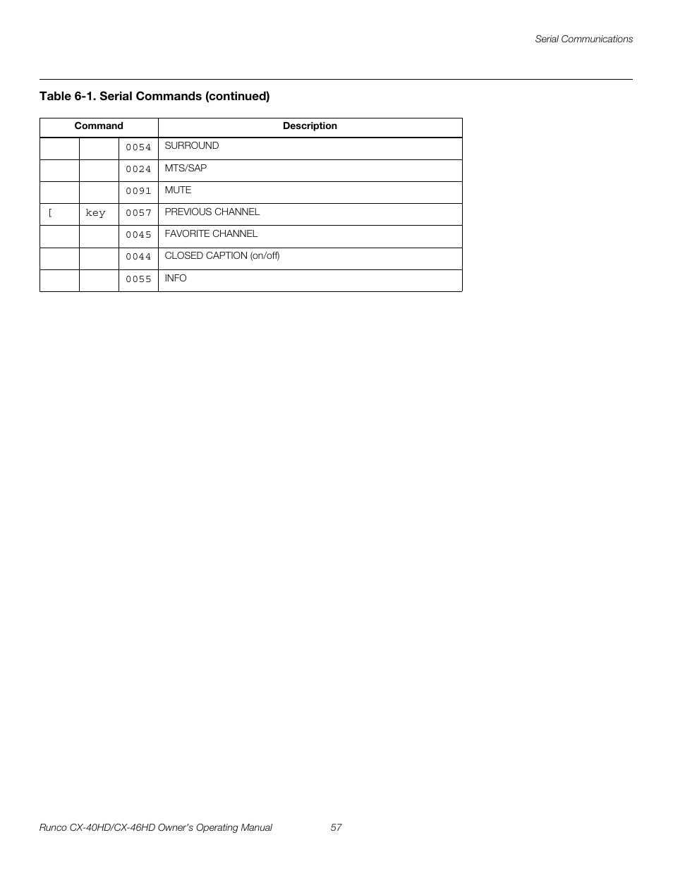 Pre l iminar y | Runco CX-46HD User Manual | Page 67 / 76