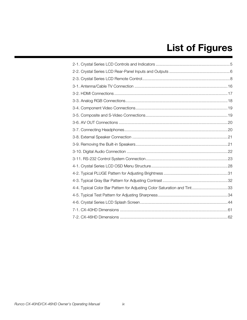 Pre l iminar y, List of figures | Runco CX-46HD User Manual | Page 9 / 76