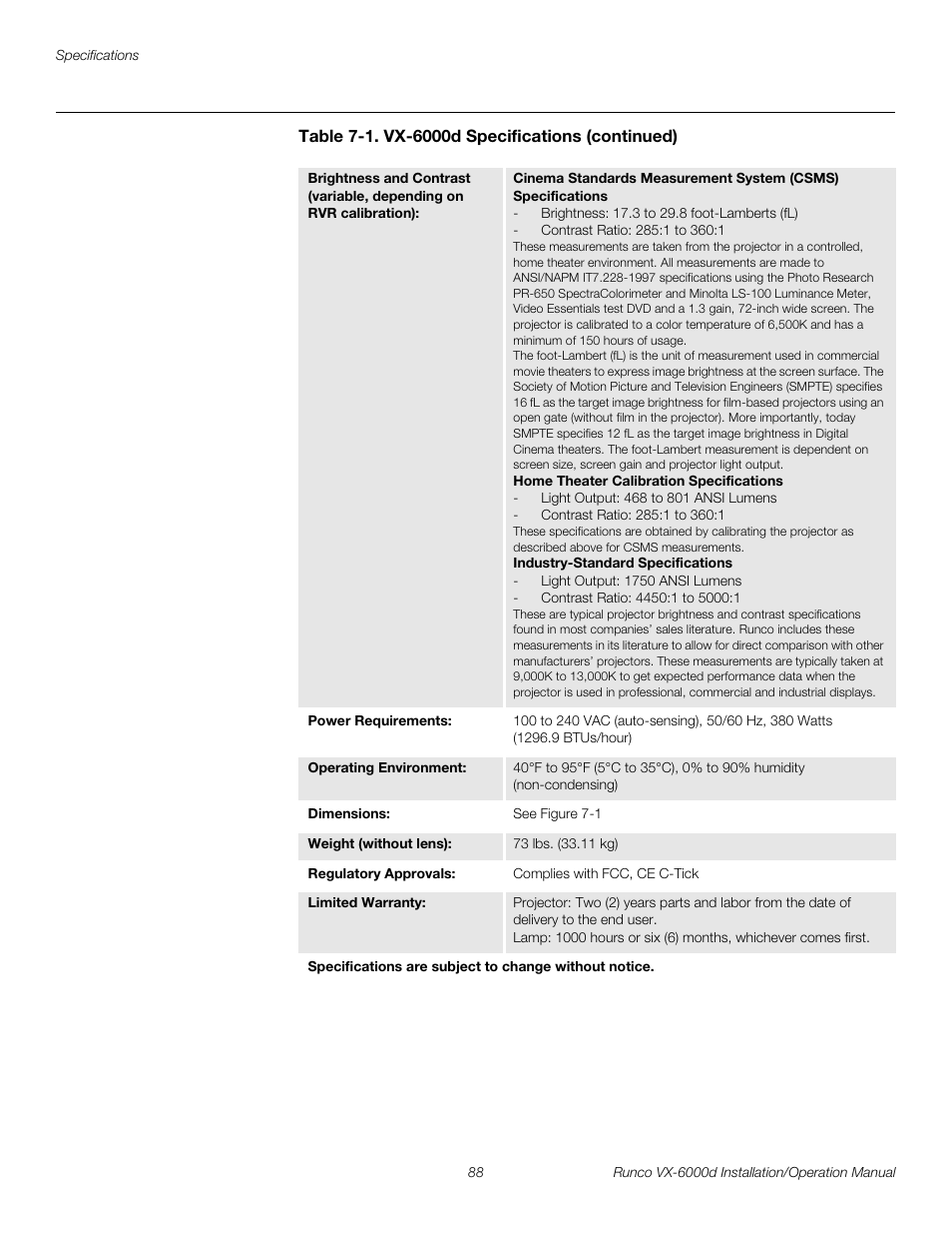 Preli m inary | Runco CINEWIDE VX-6000D User Manual | Page 104 / 112
