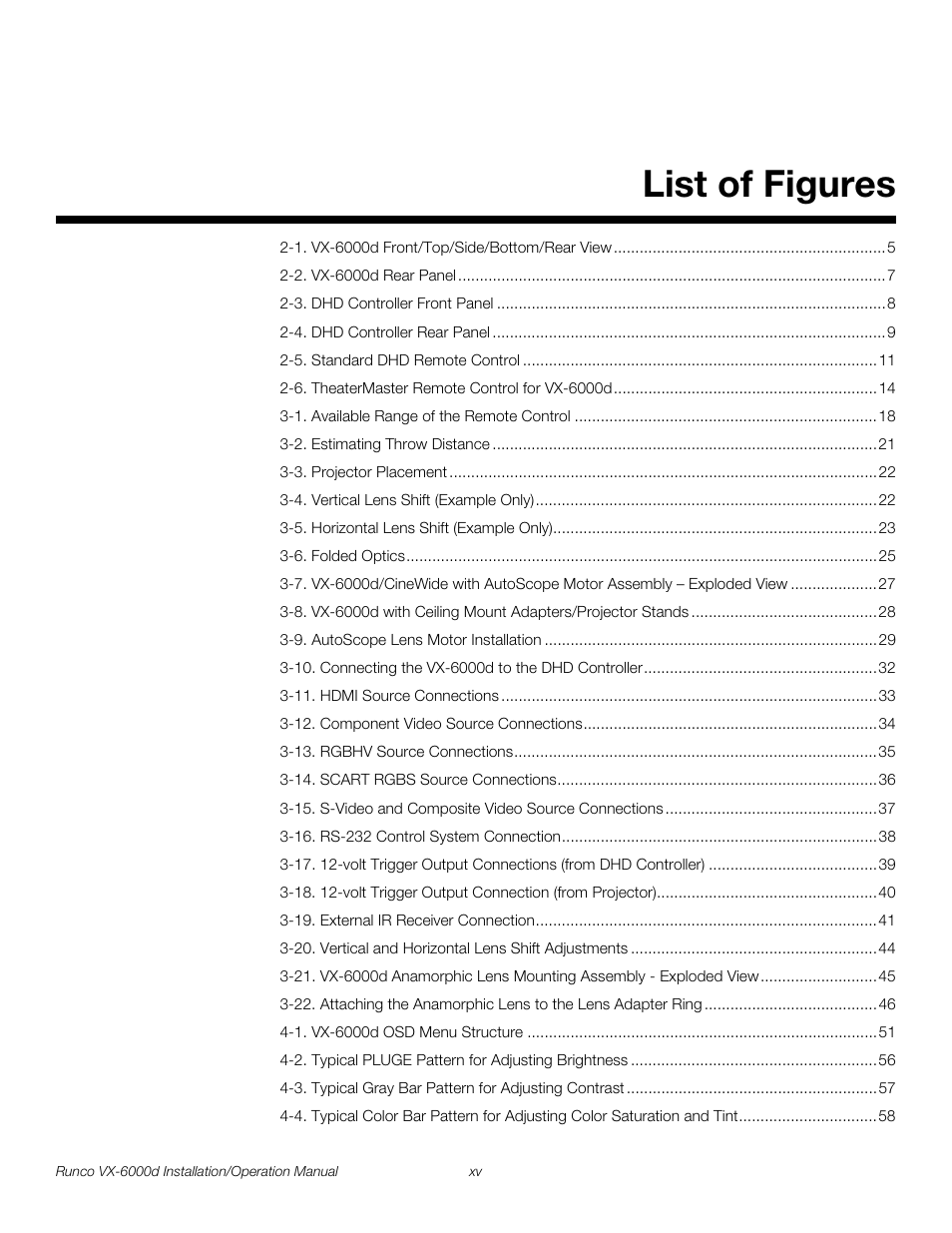 Prel im inar y, List of figures | Runco CINEWIDE VX-6000D User Manual | Page 15 / 112