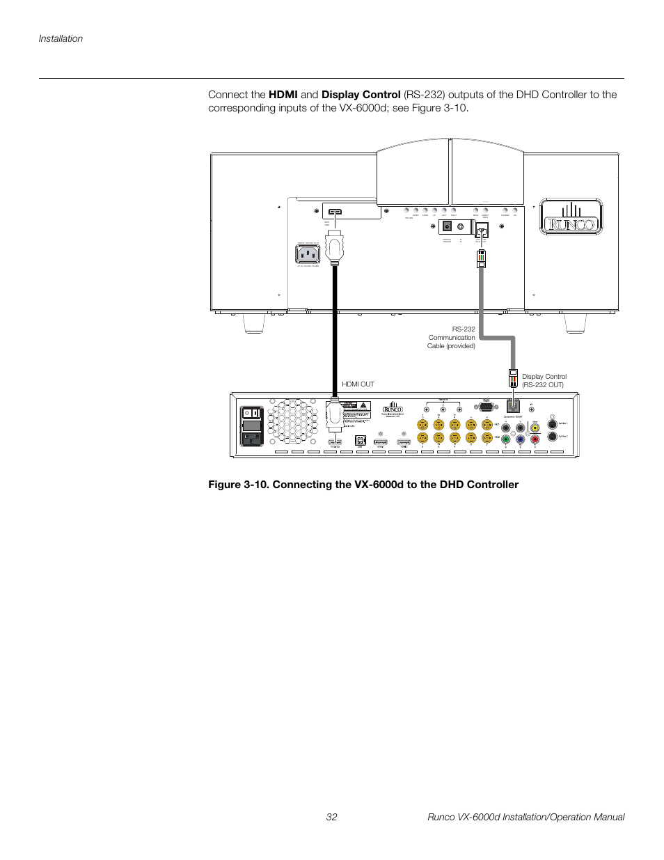 10. connecting the vx-6000d to the dhd controller, Pre l iminar y | Runco CINEWIDE VX-6000D User Manual | Page 48 / 112
