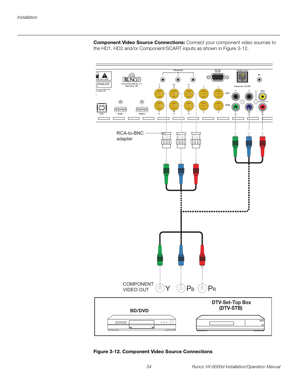 Component video source connections, Figure 3-12 . component video source connections, 12. component video source connections | Pre l iminar y | Runco CINEWIDE VX-6000D User Manual | Page 50 / 112