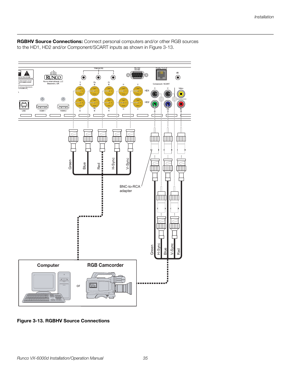 Rgbhv source connections, Figure 3-13 . rgbhv source connections, 13. rgbhv source connections | Pre l iminar y | Runco CINEWIDE VX-6000D User Manual | Page 51 / 112