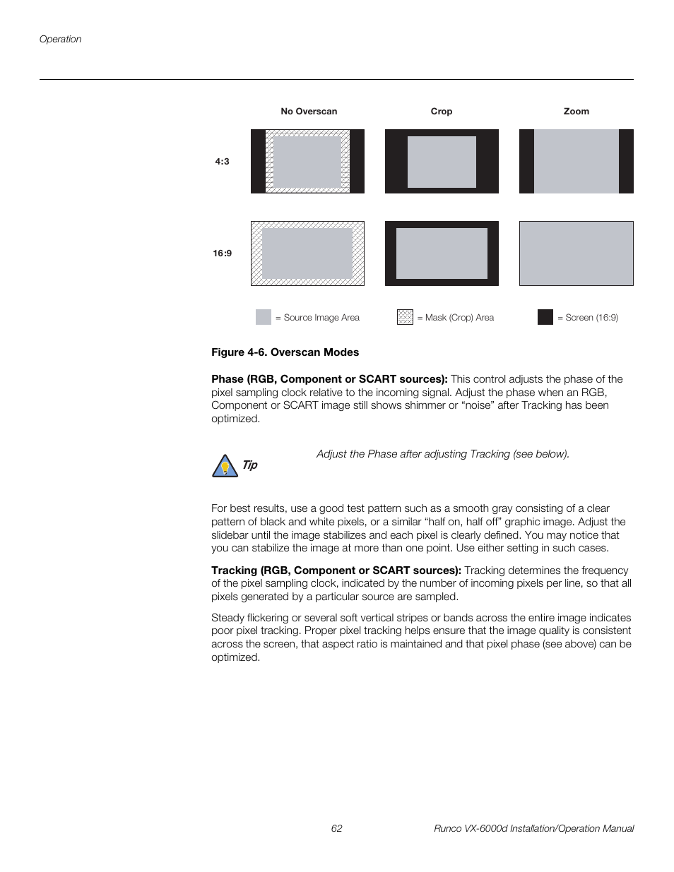 Figure 4-6 . overscan modes, Phase (rgb, component or scart sources), Tracking (rgb, component or scart sources) | 6. overscan modes, Figure 4-6, Pre l iminar y | Runco CINEWIDE VX-6000D User Manual | Page 78 / 112
