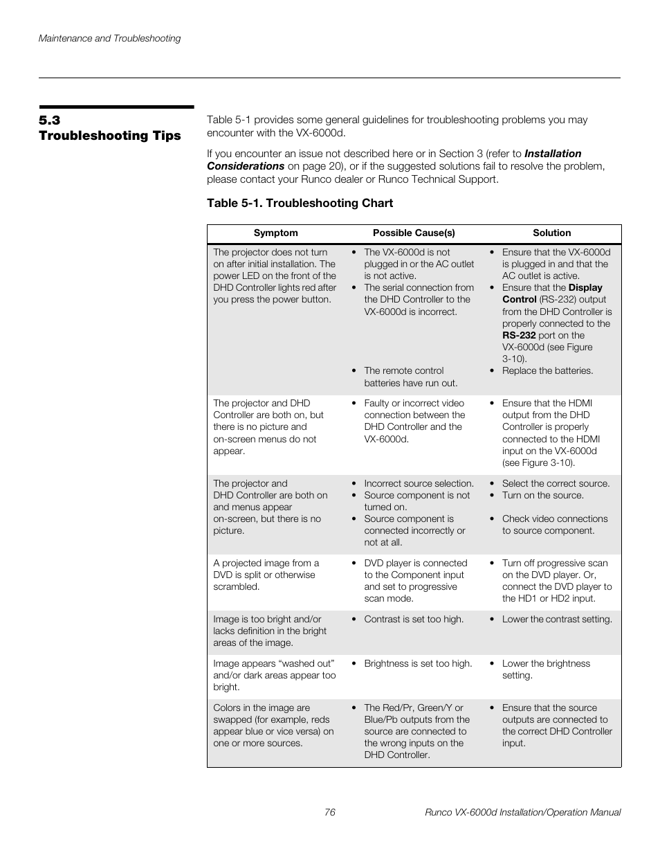 3 troubleshooting tips, Table 5-1 . troubleshooting chart, Troubleshooting tips | Pre l iminar y | Runco CINEWIDE VX-6000D User Manual | Page 92 / 112