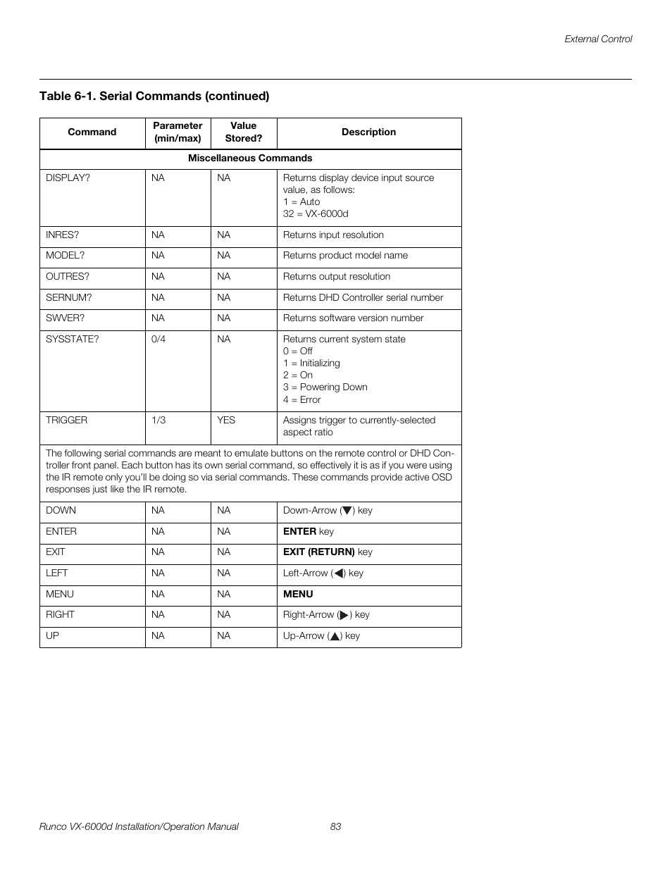 Pre l iminar y | Runco CINEWIDE VX-6000D User Manual | Page 99 / 112