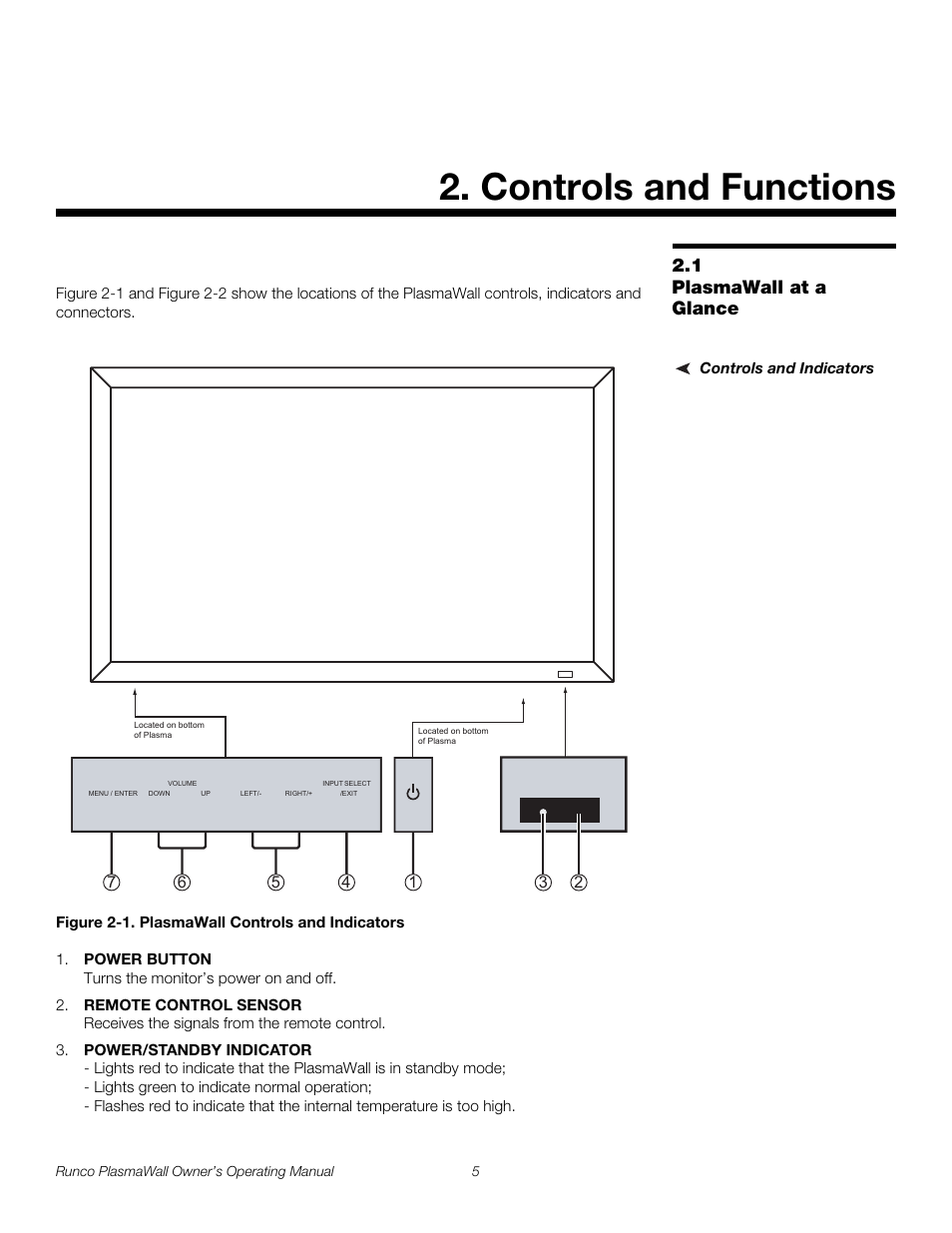 Controls and functions, 1 plasmawall at a glance, Controls and indicators | Figure 2-1 . plasmawall controls and indicators, Iminar, Plasmawall at a glance, 1. plasmawall controls and indicators, Pre l iminar y | Runco PL-61DHD User Manual | Page 15 / 68