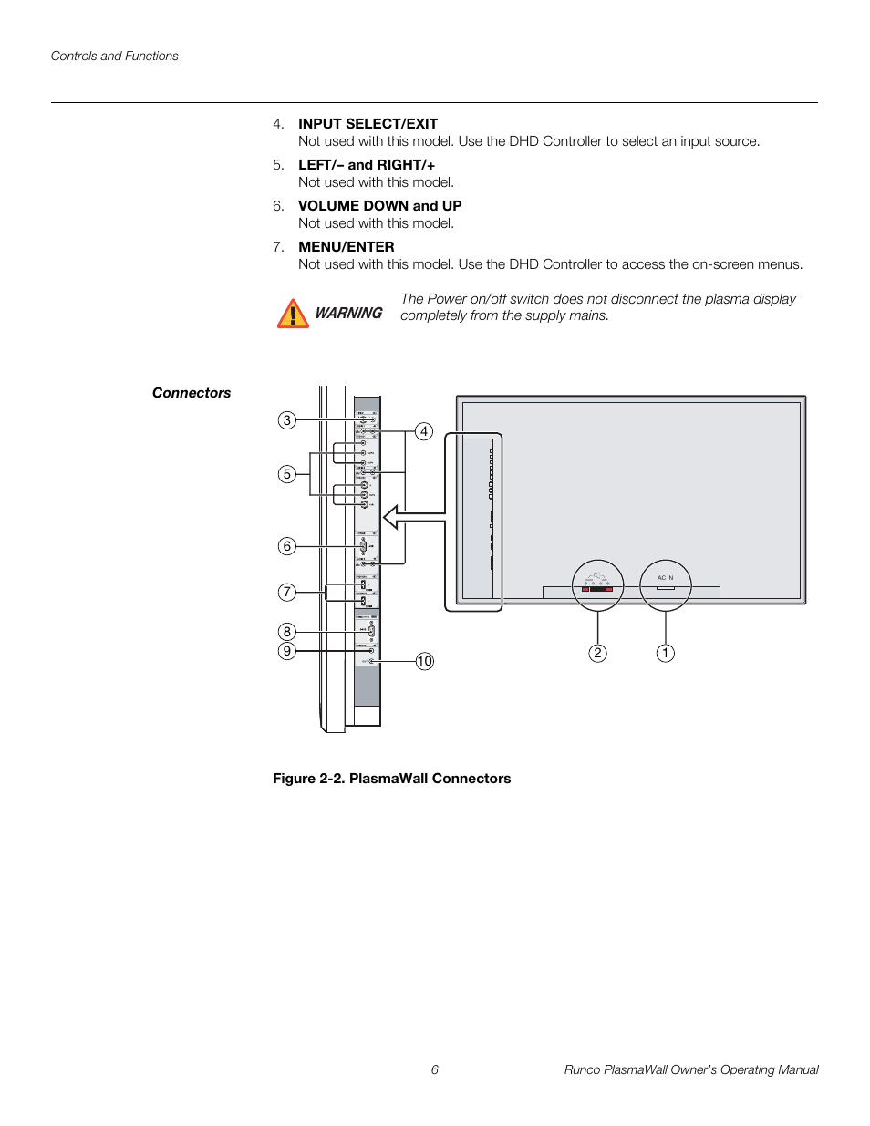 Connectors, Figure 2-2 . plasmawall connectors, 2. plasmawall connectors | Pre l iminar y | Runco PL-61DHD User Manual | Page 16 / 68