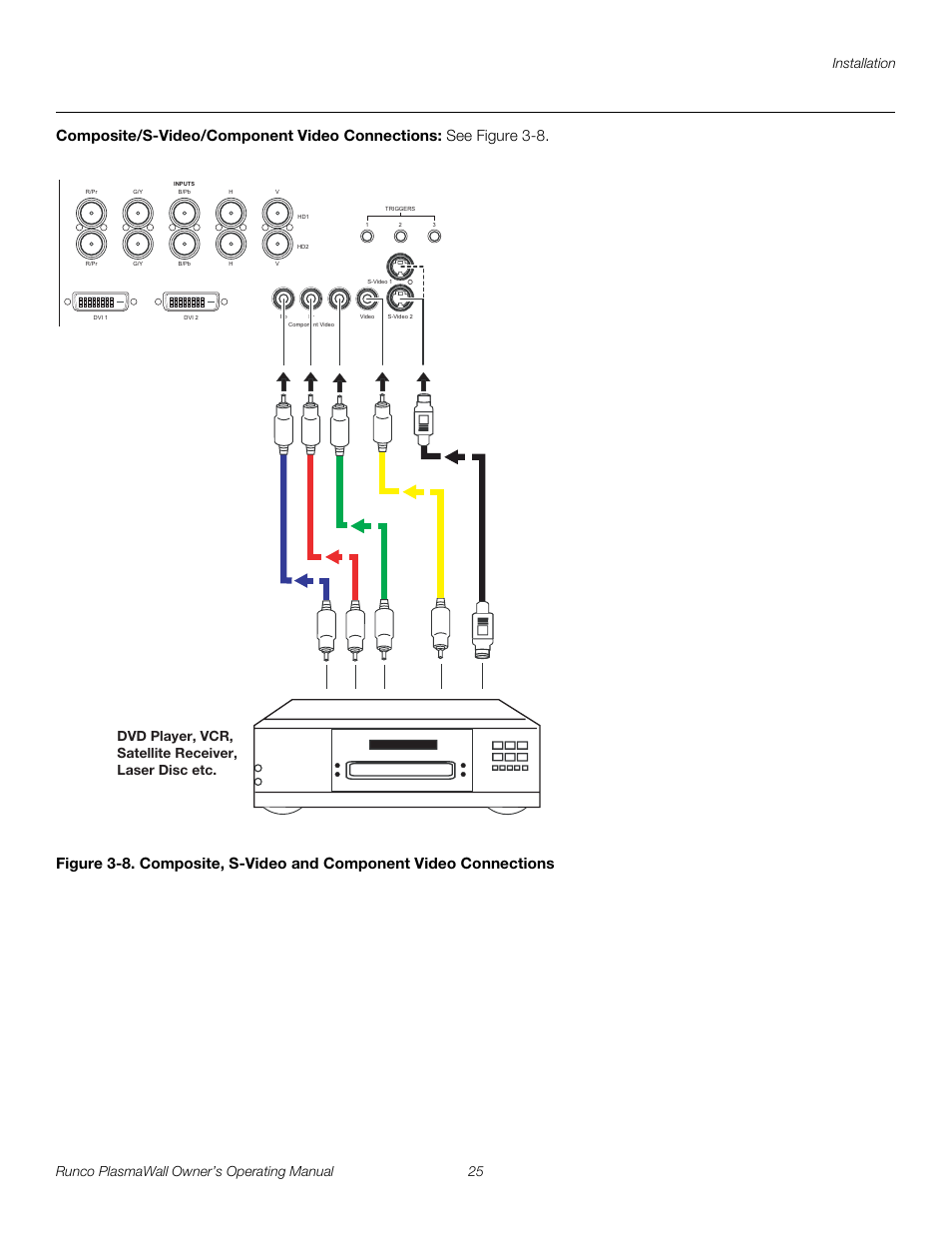 Composite/s-video/component video connections, Pre l iminar y | Runco PL-61DHD User Manual | Page 35 / 68