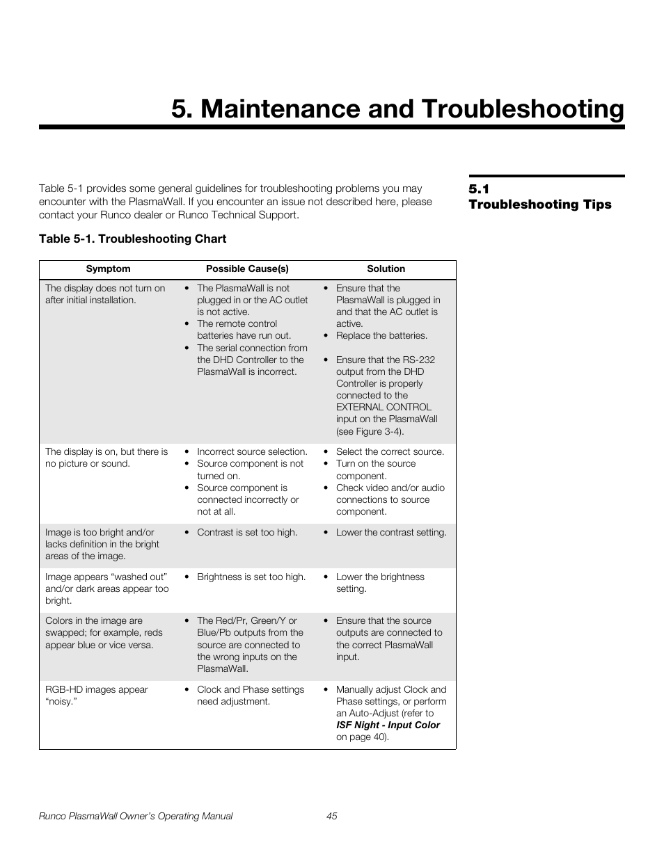 Maintenance and troubleshooting, 1 troubleshooting tips, Table 5-1 . troubleshooting chart | Troubleshooting tips, Pre l iminar y | Runco PL-61DHD User Manual | Page 55 / 68