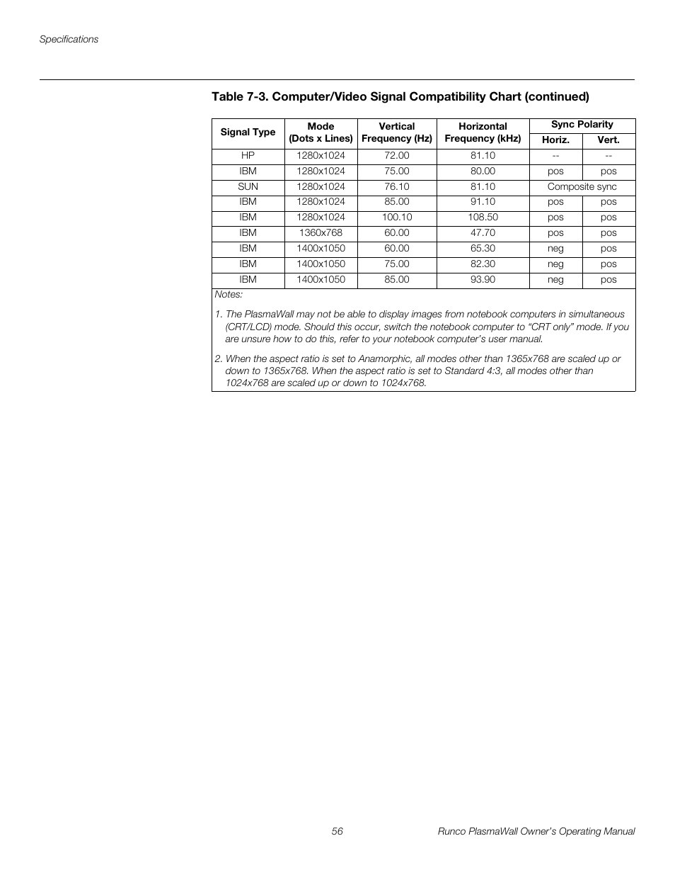 Pre l iminar y | Runco PL-61DHD User Manual | Page 66 / 68