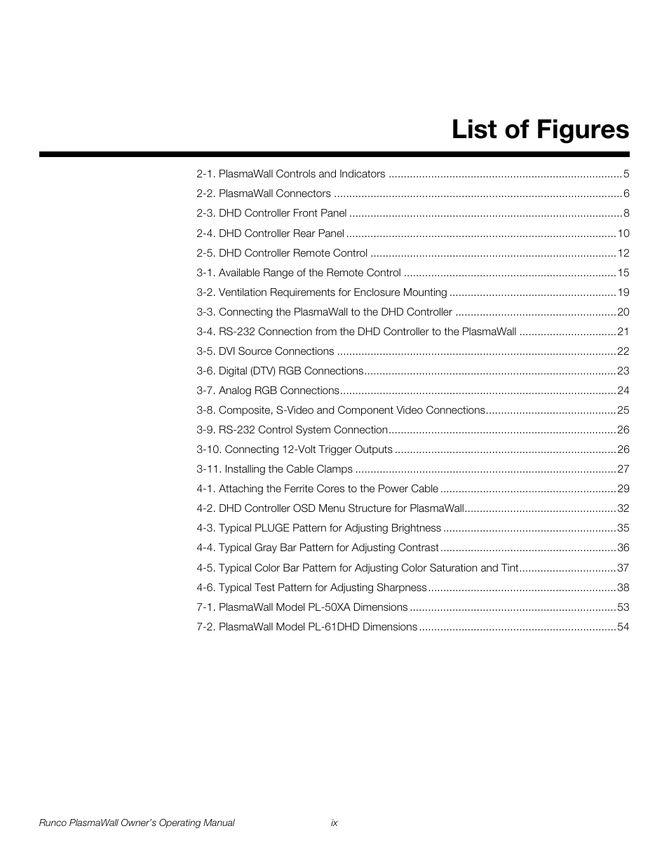 Pre l iminar y, List of figures | Runco PL-61DHD User Manual | Page 9 / 68