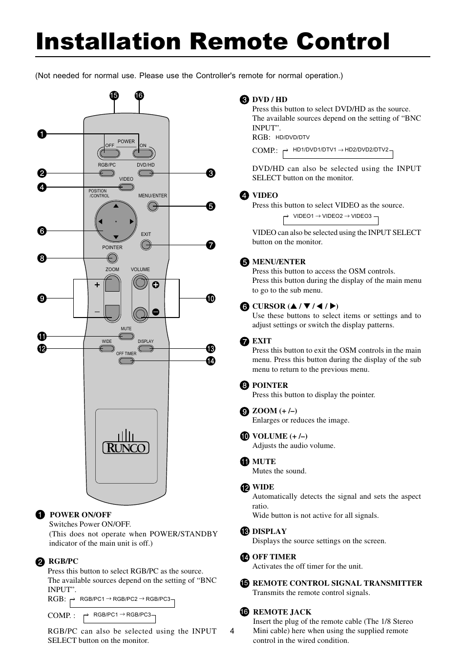 Installation remote control | Runco PL-61CX User Manual | Page 14 / 76