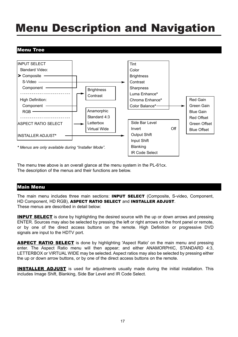 Menu description and navigation | Runco PL-61CX User Manual | Page 27 / 76