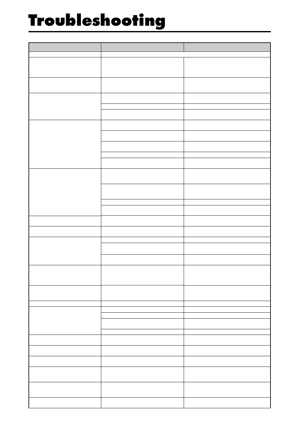 Troubleshooting | Runco PL-61CX User Manual | Page 70 / 76