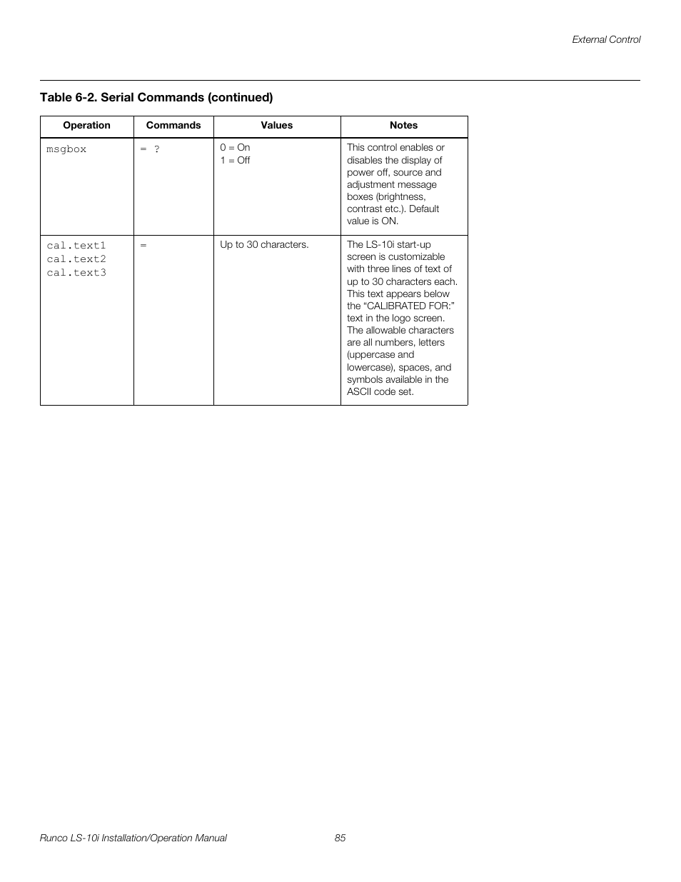 Pre l iminar y | Runco LIGHTSTYLE LS-10I User Manual | Page 101 / 112