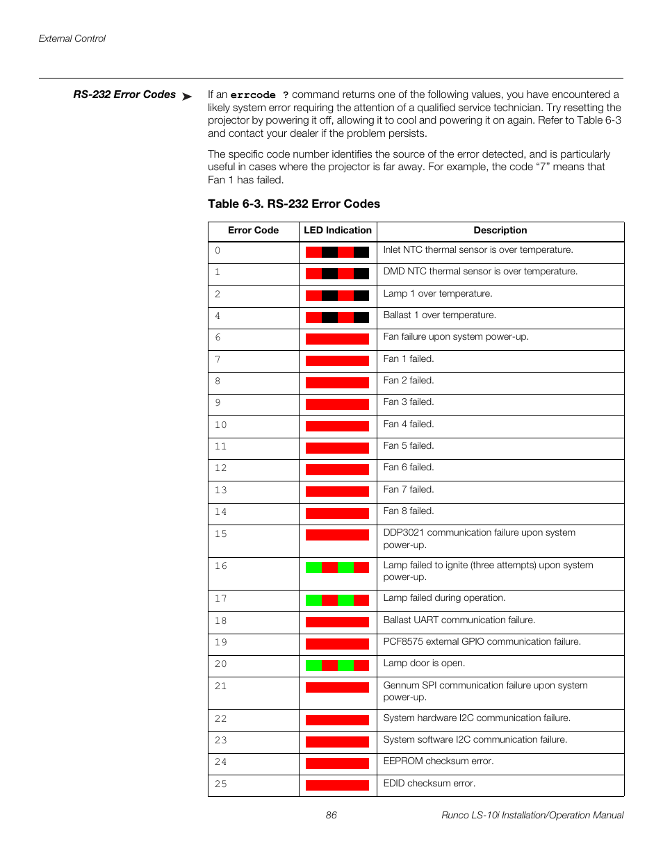 Rs-232 error codes, Table 6-3 . rs-232 error codes, Pre l iminar y | Runco LIGHTSTYLE LS-10I User Manual | Page 102 / 112