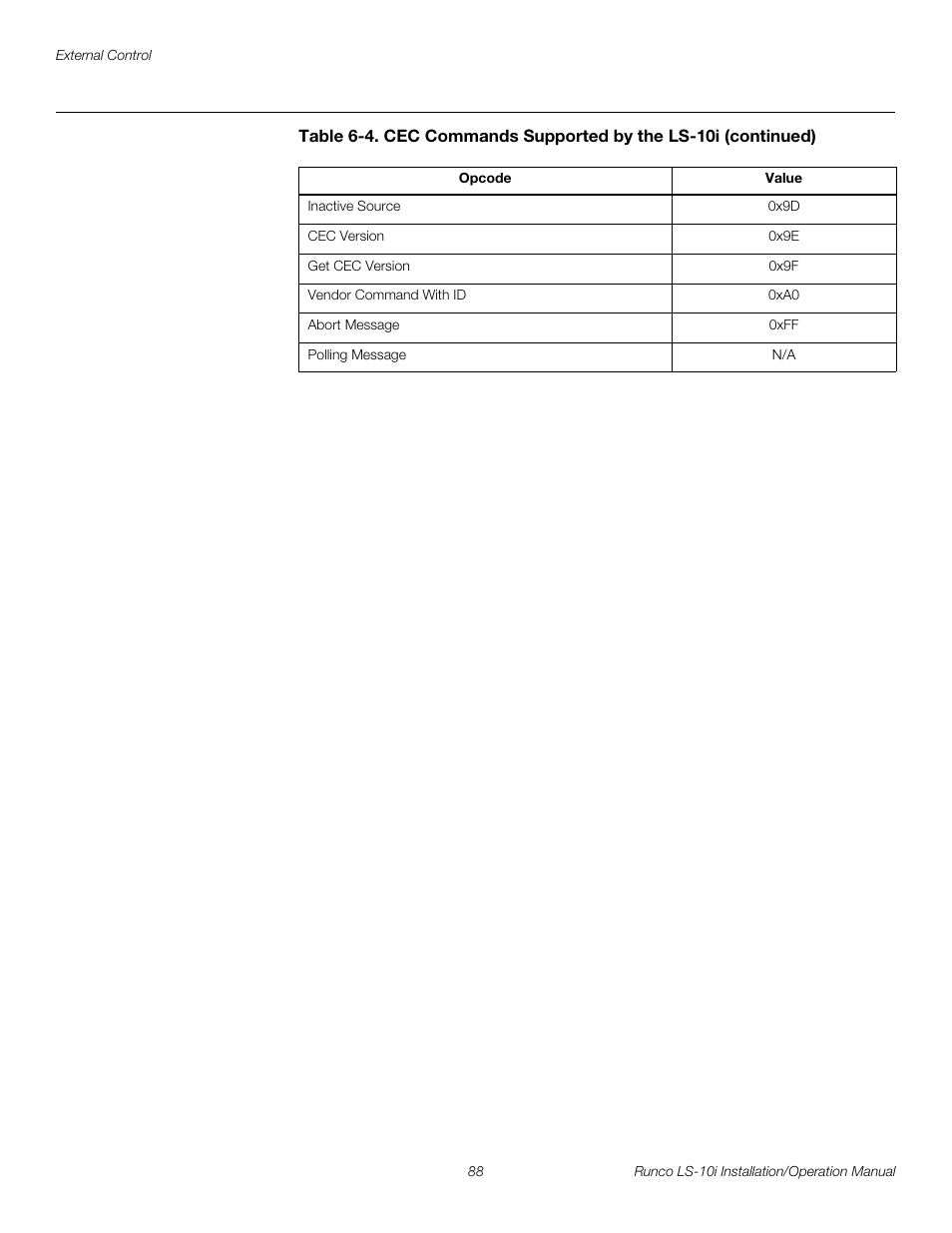 Pre l iminar y | Runco LIGHTSTYLE LS-10I User Manual | Page 104 / 112