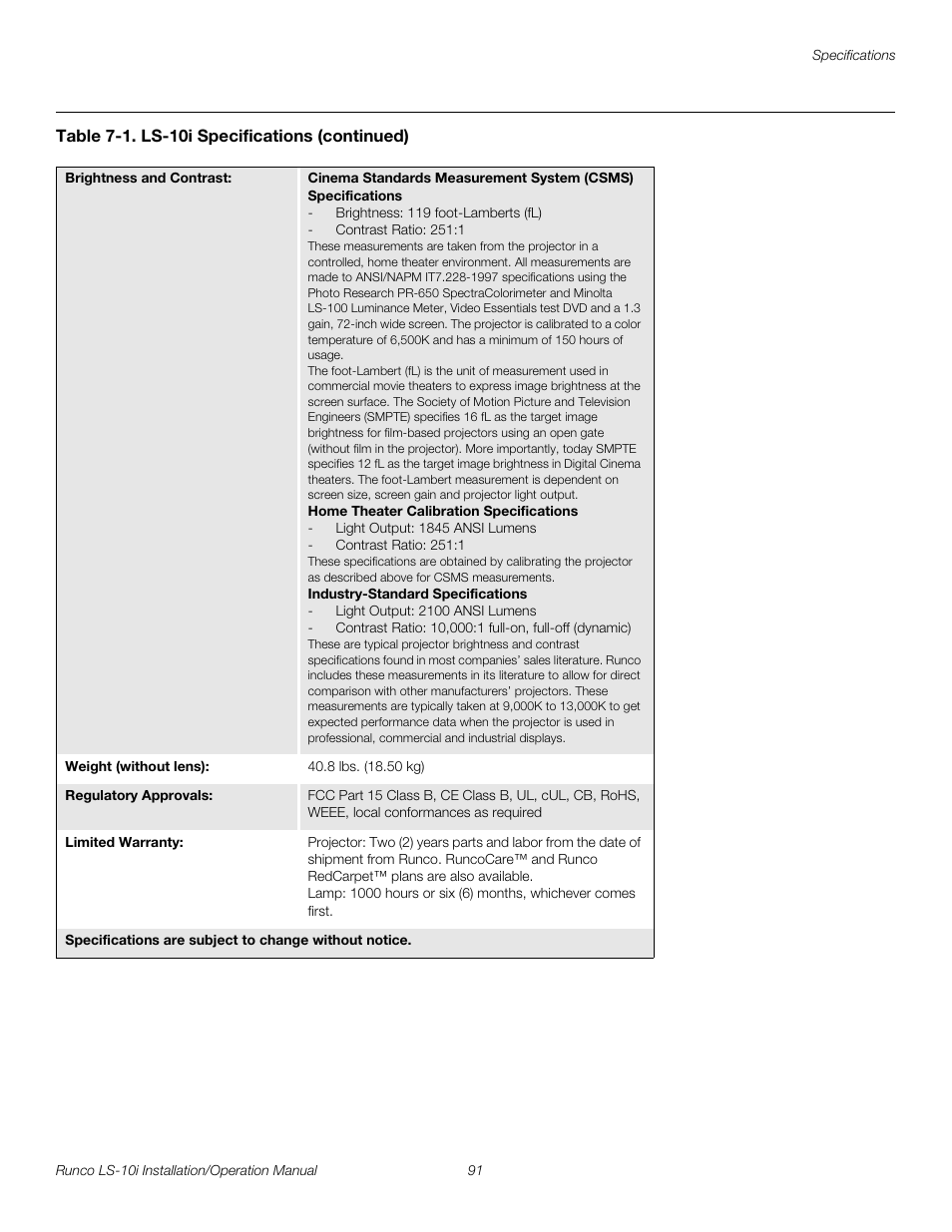 Pre l iminar y | Runco LIGHTSTYLE LS-10I User Manual | Page 107 / 112